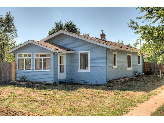 2066 Violet Ave, Boulder, CO 80304